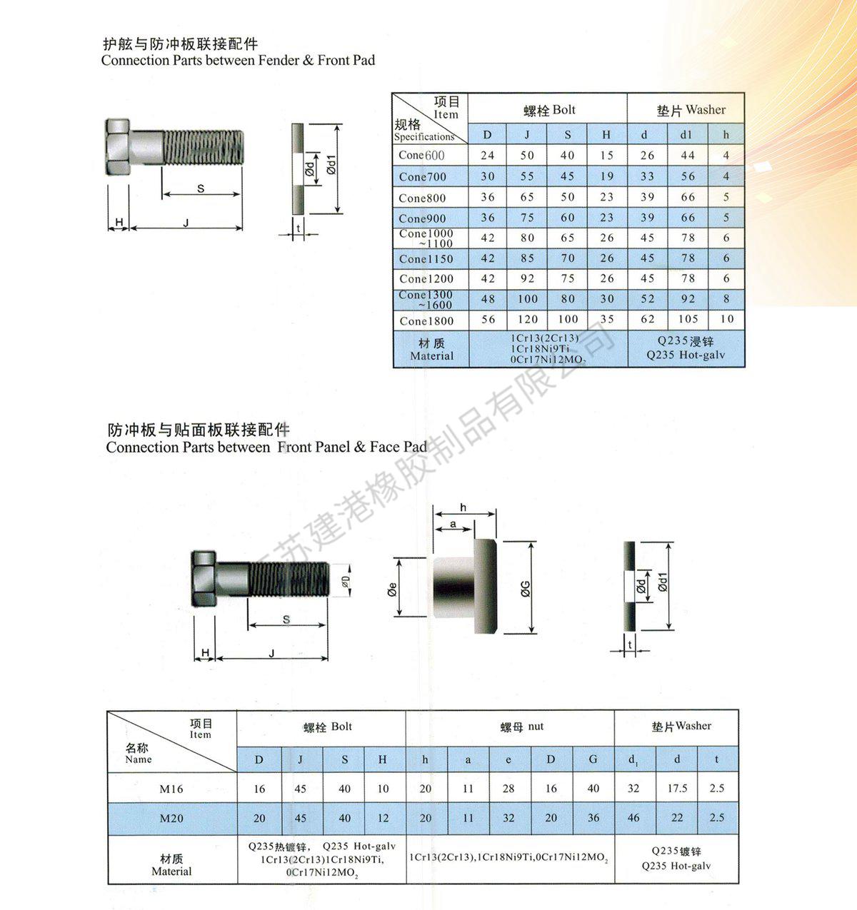 錐形橡膠護(hù)舷 (5)