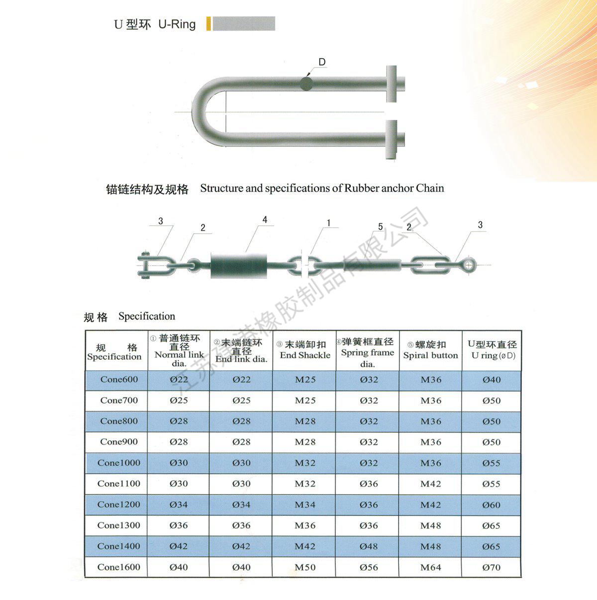 錐形橡膠護(hù)舷 (7)