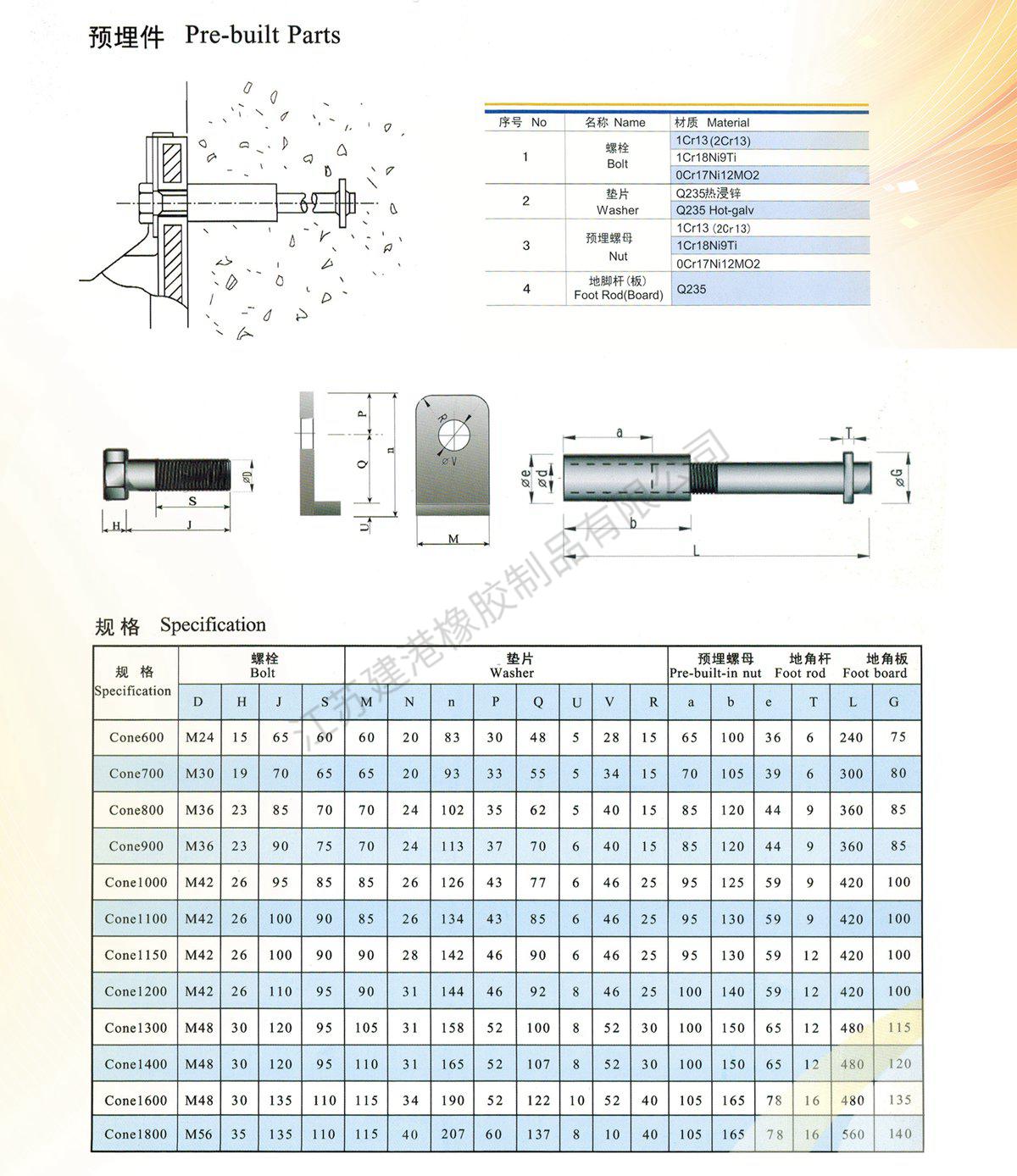 錐形橡膠護(hù)舷 (4)